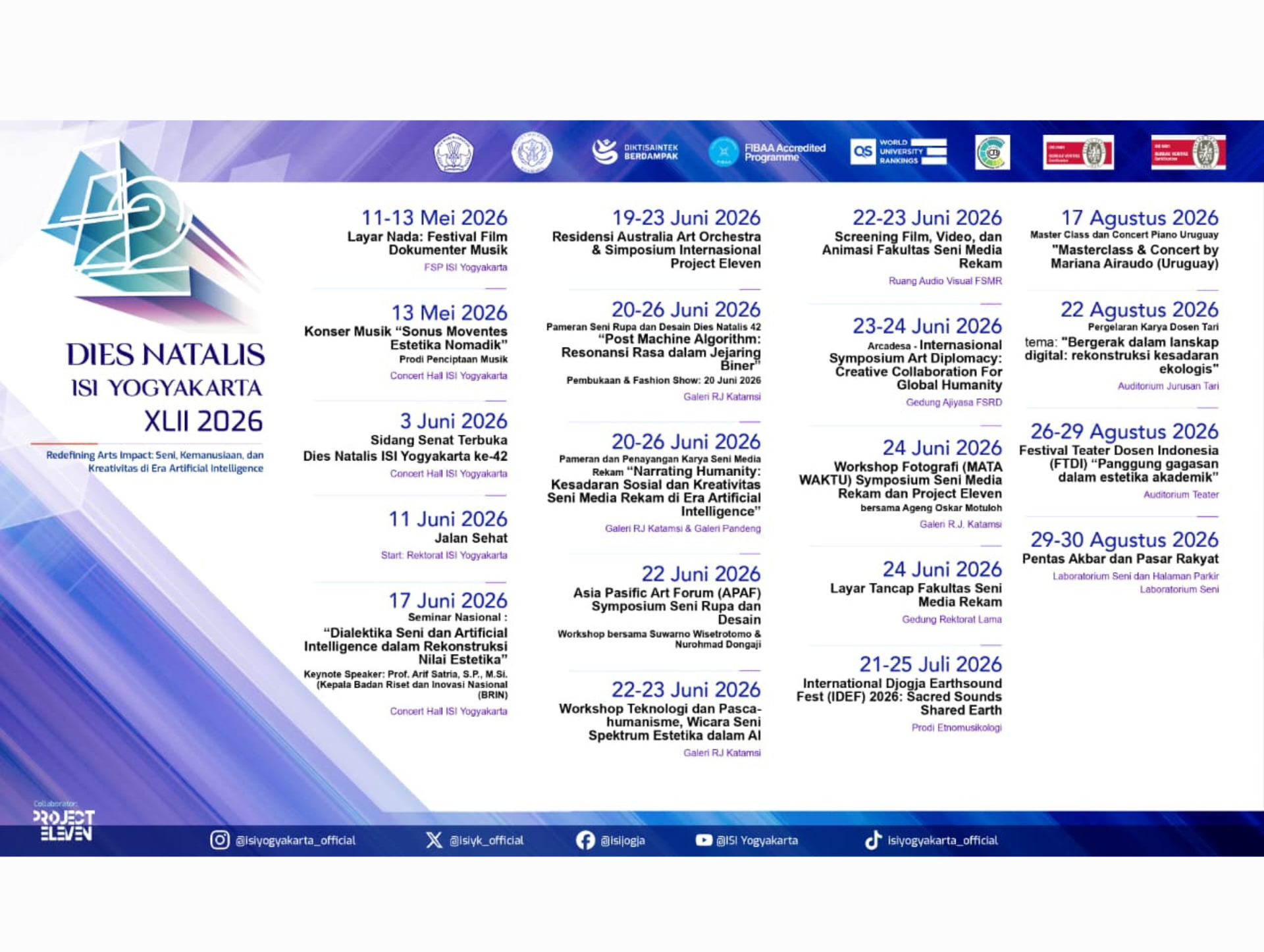 Dies Natalis ke-42, ISI Yogyakarta Tegaskan Peran Seni dalam ...